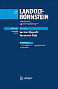 Chemical Shifts and Coupling Constants for Silicon-29
