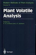 Plant Volatile Analysis