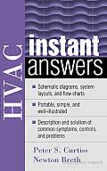 HVAC Instant Answers