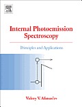 Internal Photoemission Spectroscopy