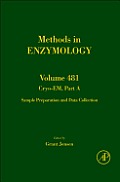 Cryo-EM Part a: Sample Preparation and Data Collection: Sample Preparation and Data Collection