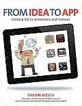 From Idea to App: Creating iOS UI, Animations, and Gestures