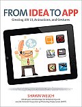 From Idea to App: Creating iOS UI, animations, and gestures