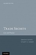 Trade Secrets: Law and Practice