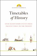 Timetables of History