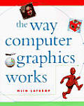 The Way Computer Graphics Work