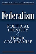 Federalism Political Federalism | RM. Federalism Political Federalism | RM.