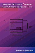 Inorganic Materials Chemistry: General Concept and Research Topics