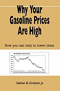 Why Your Gasoline Prices Are High