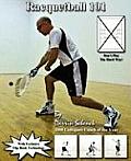 Racquetball 101