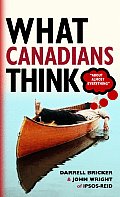 What Canadians Think
