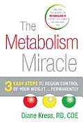 The Metabolism Miracle: The Metabolism Miracle
