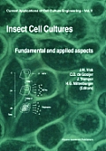 Insect Cell Culture: Fundamental & Applied Aspects Cover