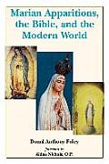 Marian Apparitions