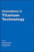 Innovations in Titanium Techno