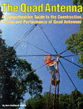 The quad antenna