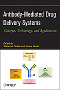 Antibody-Mediated Drug Delivery Systems: Concepts, Technology, and Applications