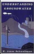 Understanding Groundwater