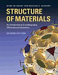 Structure of Materials Cover