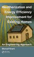 Mechanical and Aerospace Engineering #52: Weatherization and Energy Efficiency Improvement for Existing Homes: An Engineering Approach