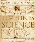 Timelines of Science