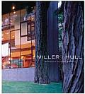 Miller/ Hull Cover