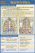Nursing Quickstudy Pocketsized Medical G