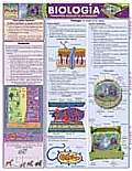 Biologia