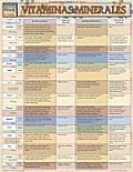 Vitaminas y Minerales