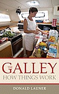 The Galley: How Things Work Plus Upgrading Ideas