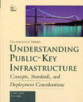 Understanding Public-Key Infrastructure (MacMillan Technology)