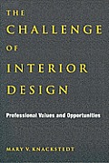 The Challenge of Interior Design: Professional Value and Opportunities