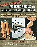 Makeshift Workshop Skills