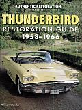 Thunderbird Restoration Guide, 1958-1966