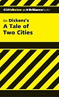 A Tale of Two Cities (Cliffs Notes) - Study Notes Cover
