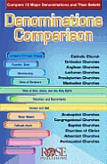 The Denominations