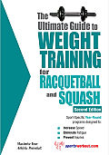 The Ultimate Guide to Weight Training for Racquetball & Squash