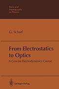 From Electrostatics to Optics: A Concise Electrodynamics Course (Theoretical and Mathematical Physics) Cover