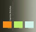 Ingenieur - Betonbau