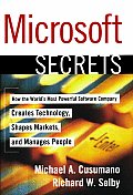 Microsoft Secrets How The Worlds Most Po