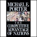 Competitive Advantage Of Nations