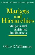 Markets & Hierarchies Analysis & Antitru