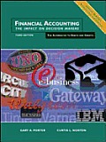 Financial Accounting The Impact On Decis