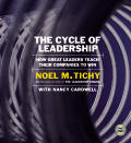 Cycle Of Leadership