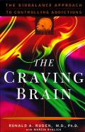 Craving Brain