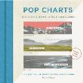 Pop Charts: 100 Iconic Song Lyrics Visualized