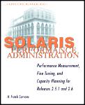 Solaris Performance Administration