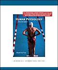 Human Physiology 11th Edition