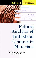 Failure Analysis Of Industrial Composite