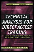 Technical Analysis For Direct Access Tra